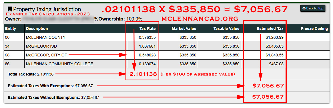 McLennanCAD_Property-Taxing-Jurisdiction